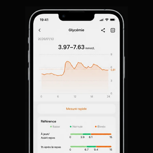 Evaluez votre niveau de recuperation