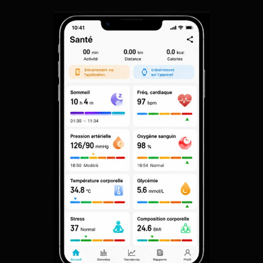 Evaluez votre niveau de recuperation